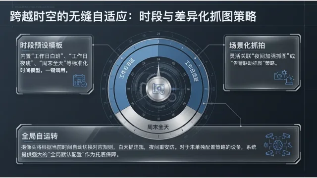 重建后的可编辑 PPT 页面